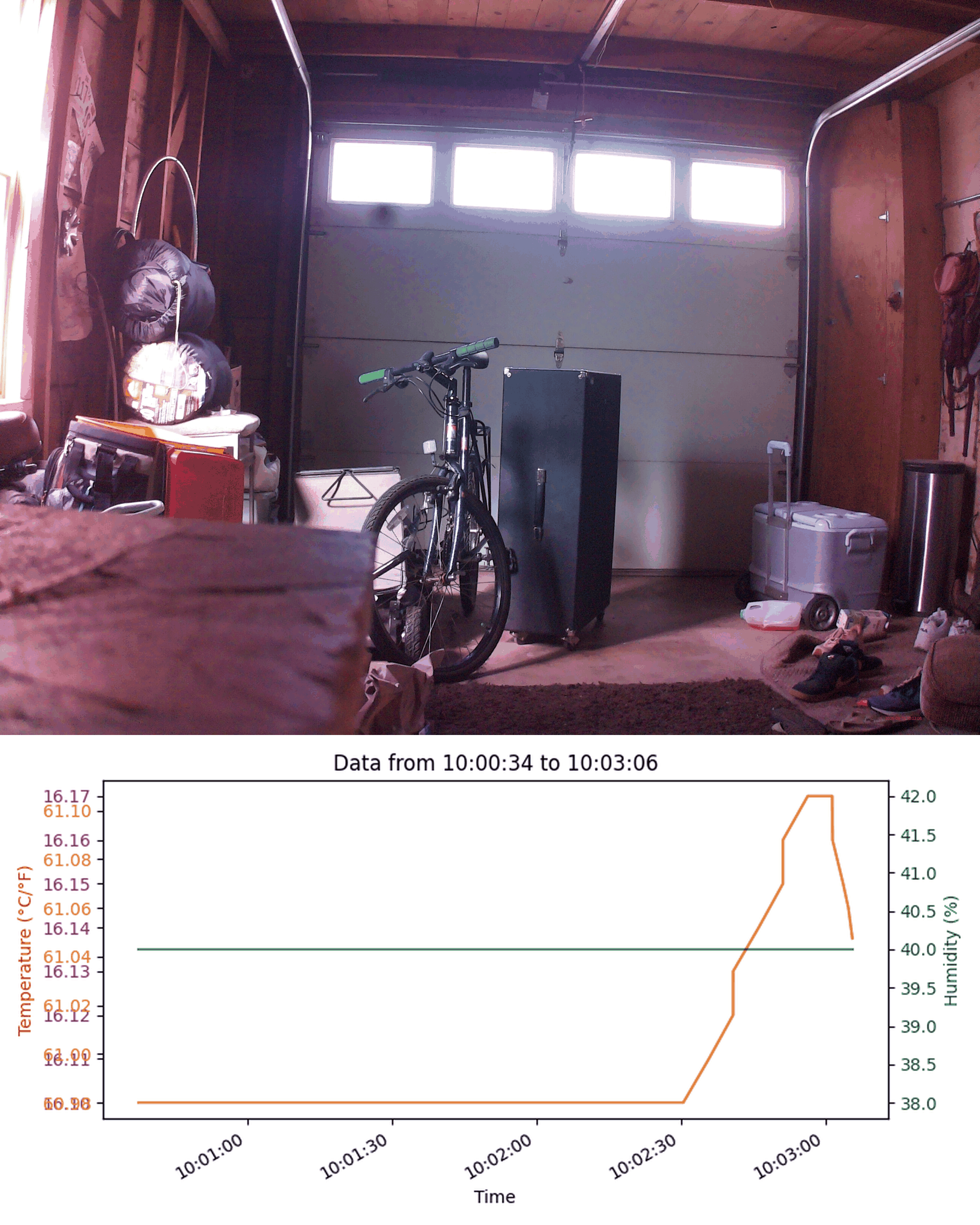 Outside GIF. (May take a second to load...)